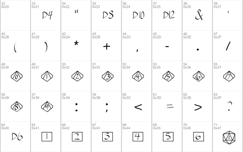 GamingDice Medium