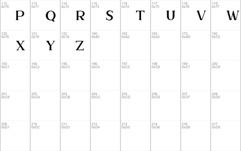 The Brittany Serif 2