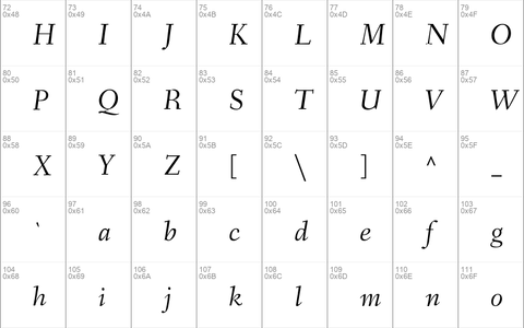 Fanwood Italic