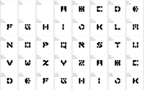 diagosis Regular