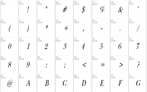 BaskertonCondensedSW Italic