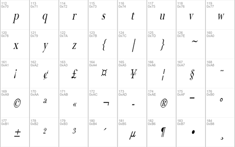 BaskertonCondensedSW Italic