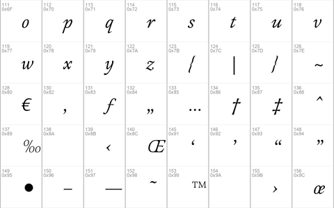 Sovereign-LightItalic Regular