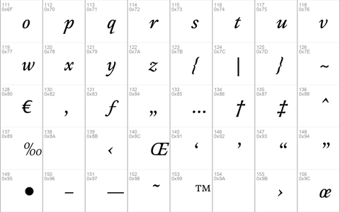 Sovereign-MediumItalic Regular