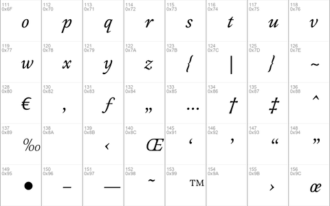 Sovereign-RegularItalic Regular