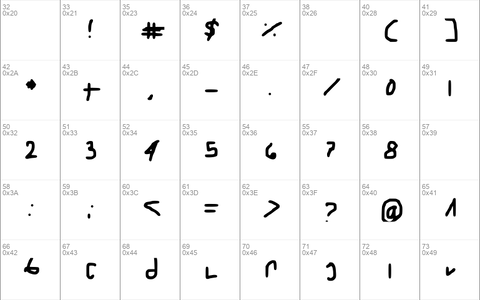 shorthand Medium