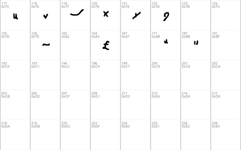 shorthand Medium