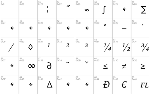 Parable-RegularSCItalicExp Regular