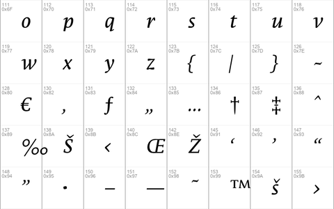 ParableLF-RegularItalic Regular