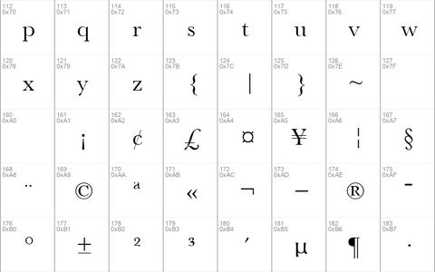 Athena Unicode Regular