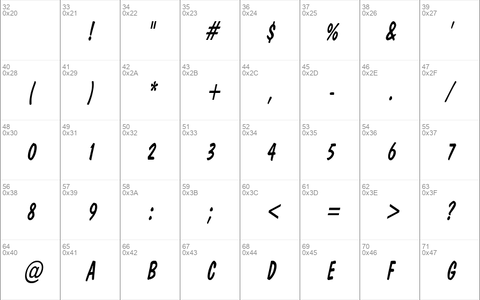 DonCasualCondensed Italic