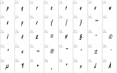 DonCasualCondensed Italic