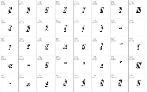 SF Square Root Shaded