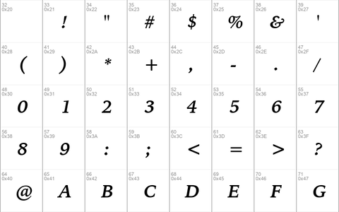 IowanOldSt BT Bold Italic