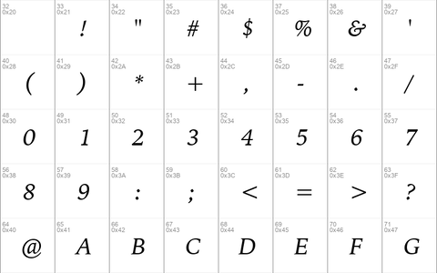 IowanOldSt BT Italic