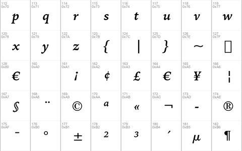 IowanOldSt BT Bold Italic