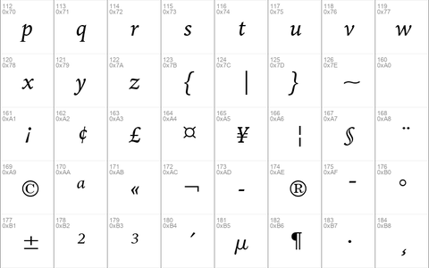 IowanOldSt BT Italic