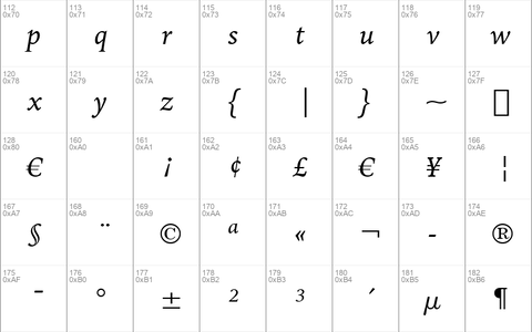 IowanOldSt BT Italic