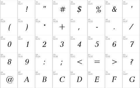 UkrainianBaltica Italic