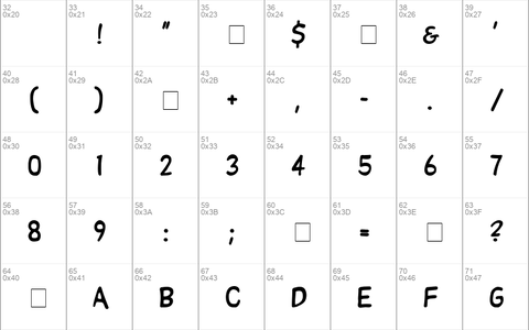 Dibs Display Caps SSi