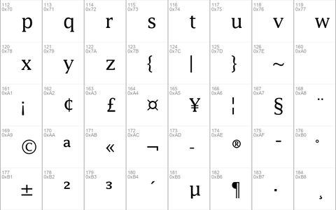 Lucida Std Roman