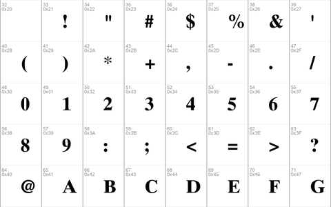 Times Ten LT Std