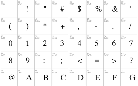 Times Ten LT Std