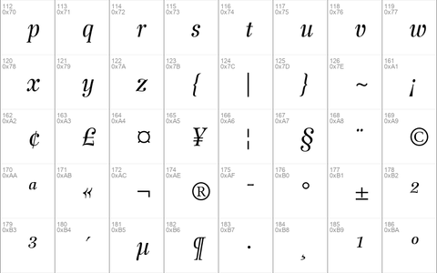 Wilke 56 Italic