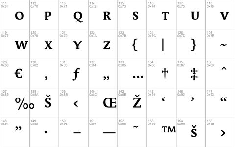 Parable-BoldSC Regular