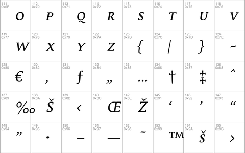 ParableLF-RegularSCItalic Regular