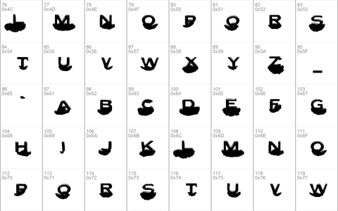 Letter Set C