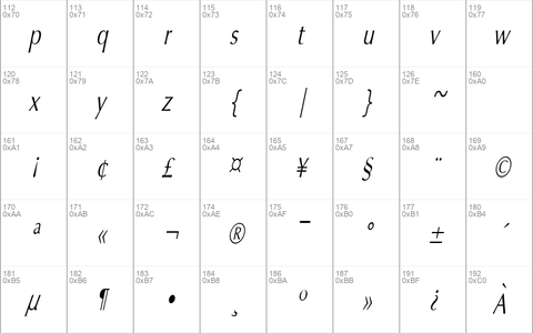 EternaCondensed Oblique