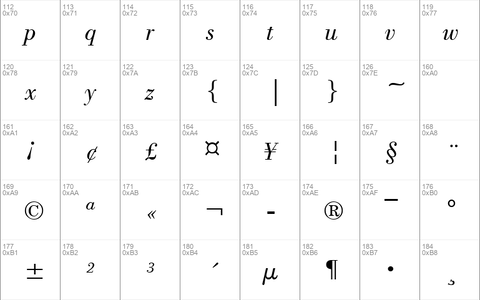 Capelli Italic