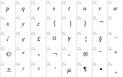 Capelli Italic