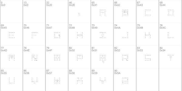 00ne New Modulo