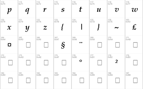 Dickens Major Bold Italic