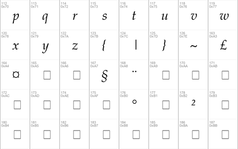 Dickens Major Italic