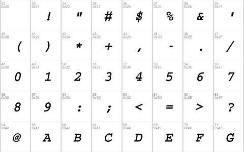 Ethiopic WashRa SemiBold Slant