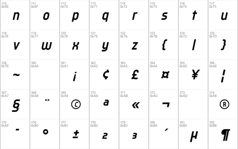 Typo Oval Demo