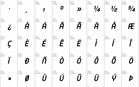 Typo Oval Demo