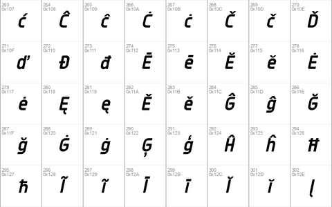 Typo Oval Demo