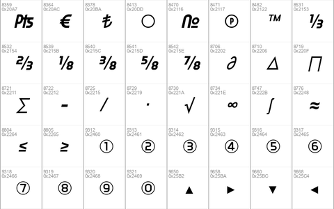 Typo Oval Demo