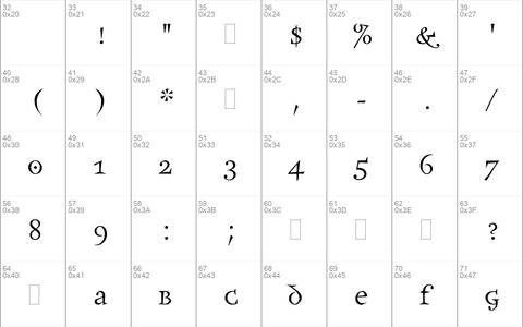 FrancesUncialPlain Regular