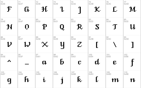 Royal Font of Krondor