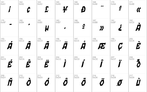 TalonCondensed Italic