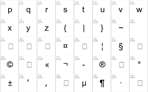 transcript for AI IA