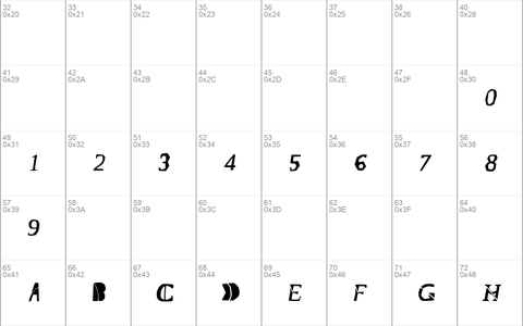 TrapcodeForm Medium