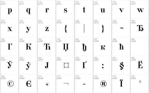 DidonaCTT Regular