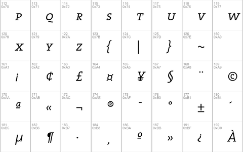 The Serif Semi Light-