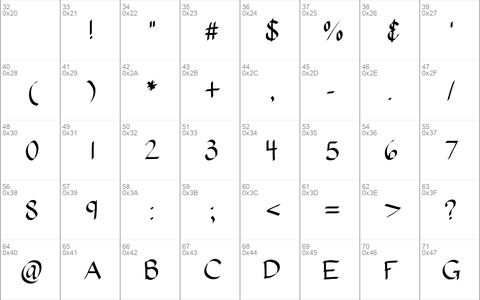 KBStylographic Medium